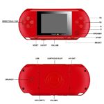 Игровая приставка PXP3 А 906-135 (50) - Зображення 2